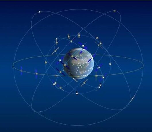 Beidou-3 constellation